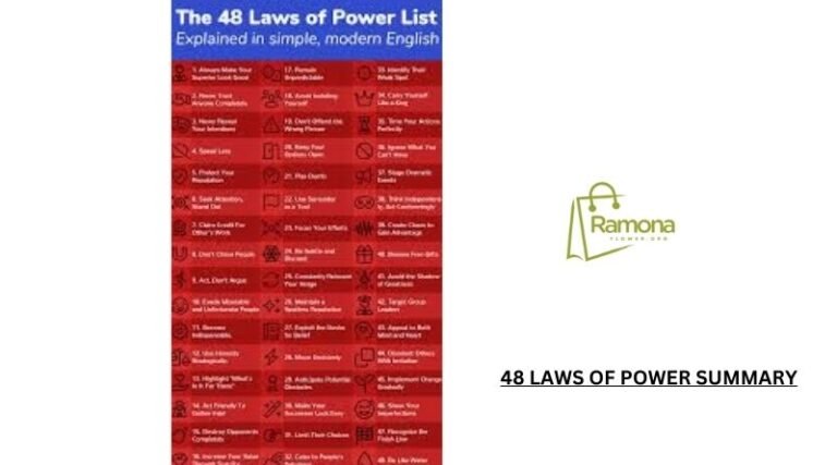 48 Laws of Power Summary